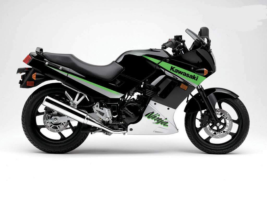 Kawasaki w650 — это современная ретро-классика