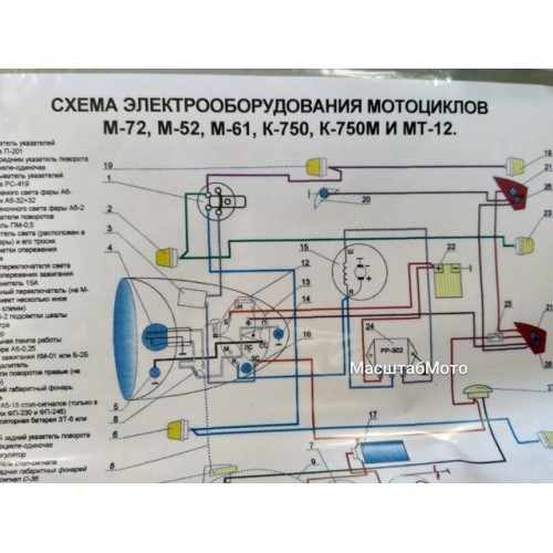 Схема электрооборудования мотоцикла Урал: особенности, типы