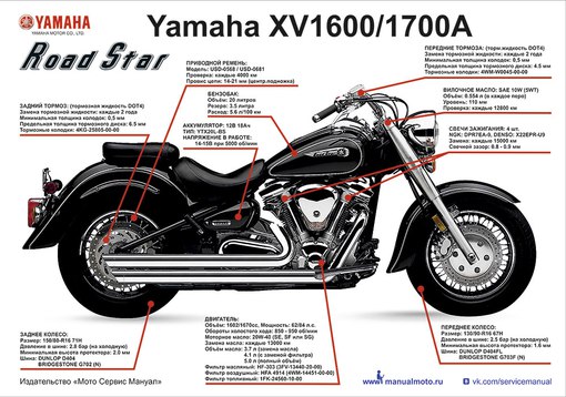 Мануалы и документация для Yamaha XV1600A Road Star (Wild Star)