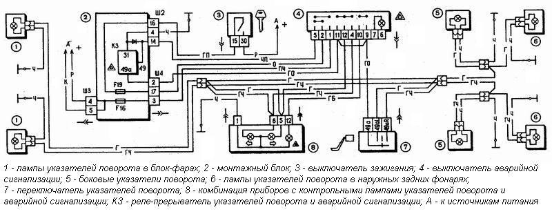 Схема поворотников ваз 2110