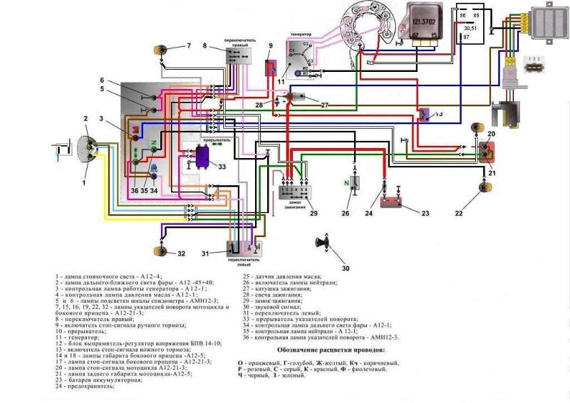 Подробная схема проводки ИЖ Юпитер 5 - проблемы и их решения