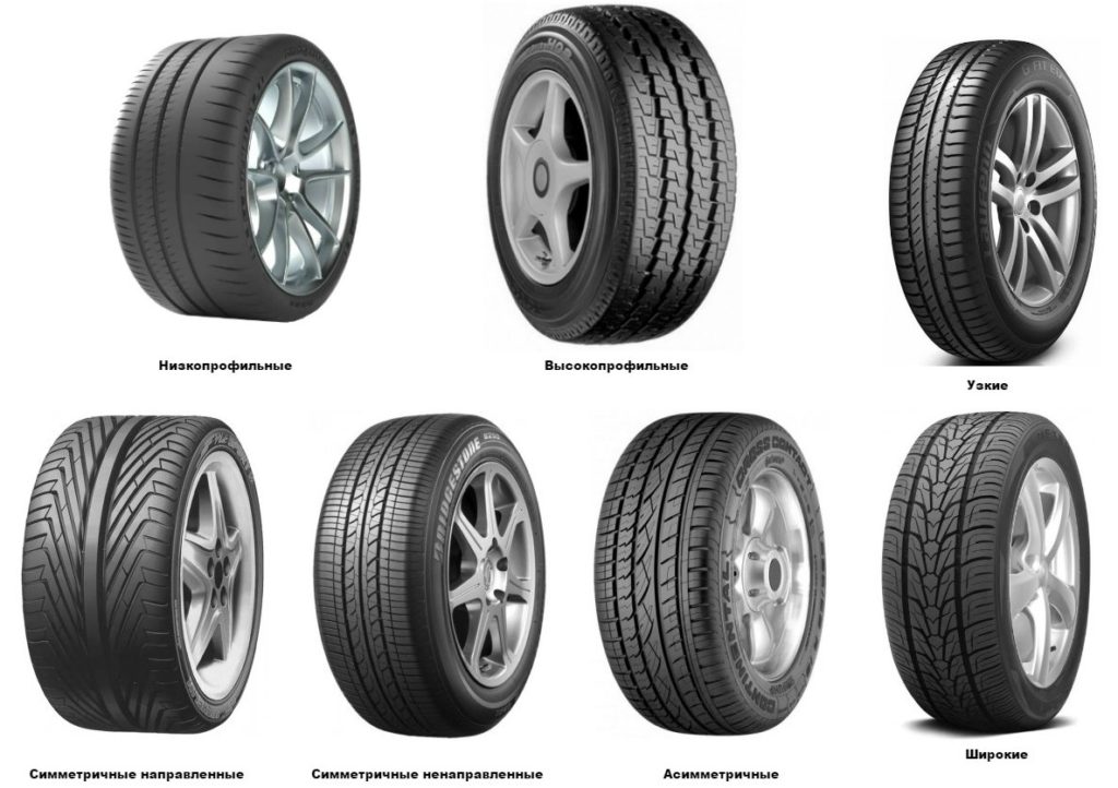 Одинаковые колеса. Типы автомобильных покрышек. Типы летней резины. Типы колес автомобиля. Типы колес и шин.