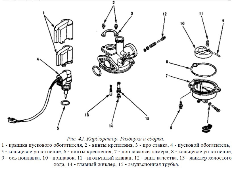 Карбюратор скутера 50 кубов 4 тактный схема