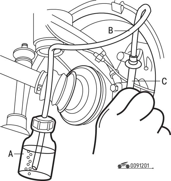 Как удалить воздух из тормозной системы скутера