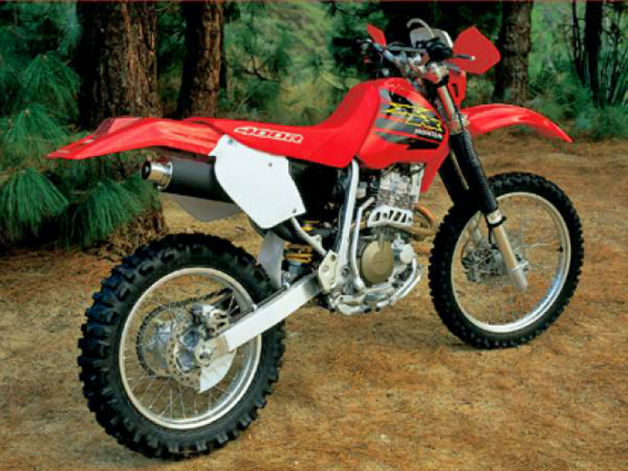 Мотоцикл honda xr 650 r 2007 обзор