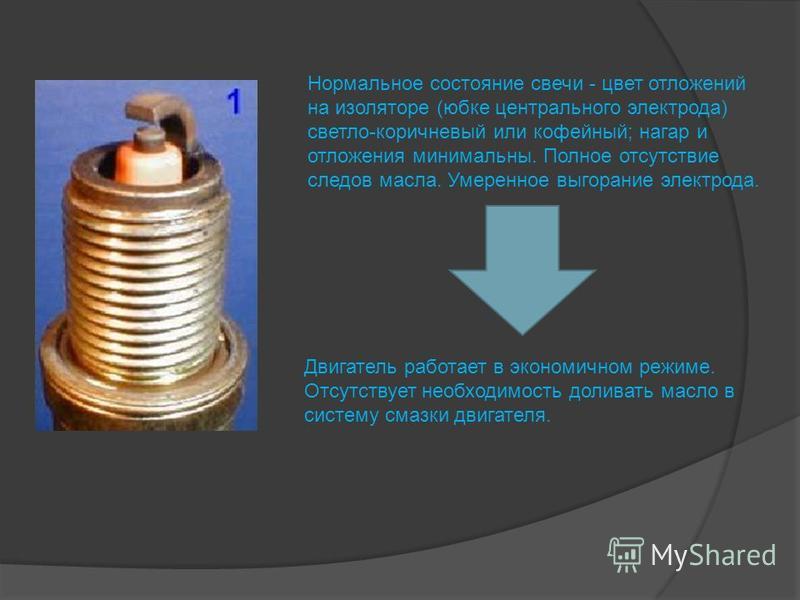 Инжектор и свечи зажигания: диагностика двигателя по цвету нагара свечки | автоблог вилли штуцера