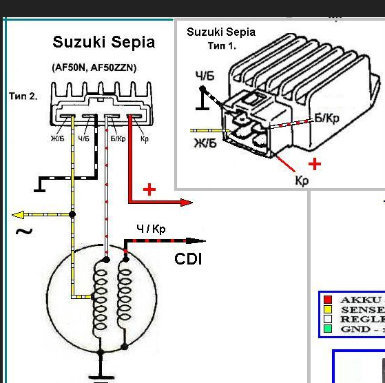 Схема для ремонта скутера Suzuki Katana AP50