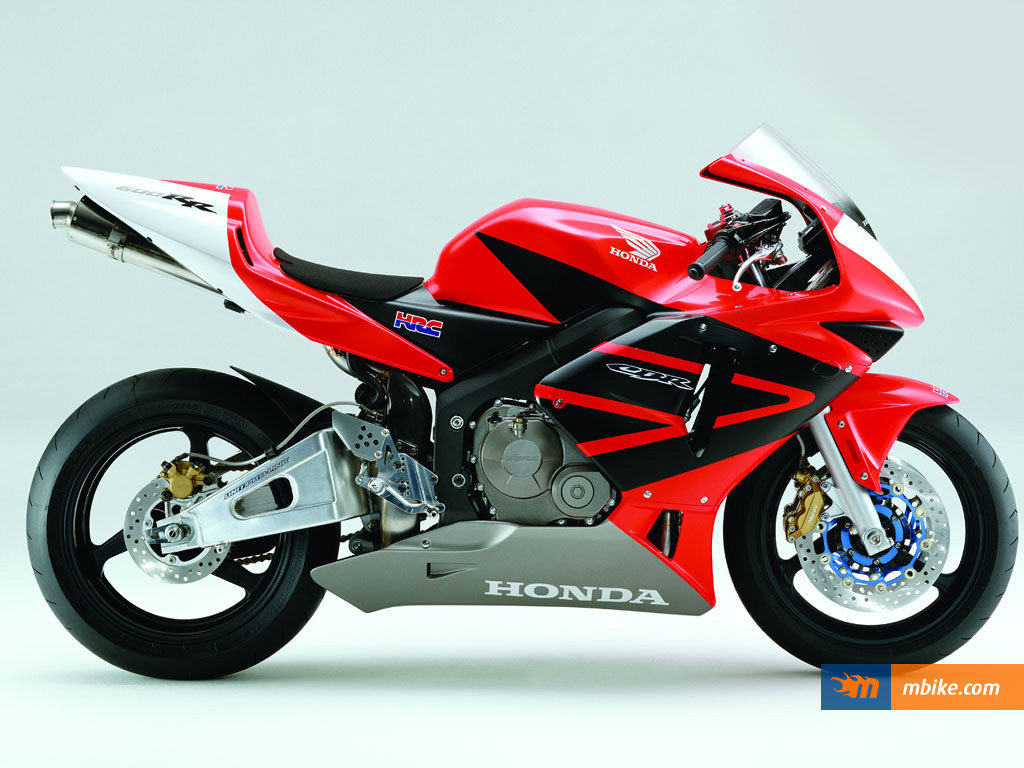 Спортивные мотоциклы honda cbr600rr