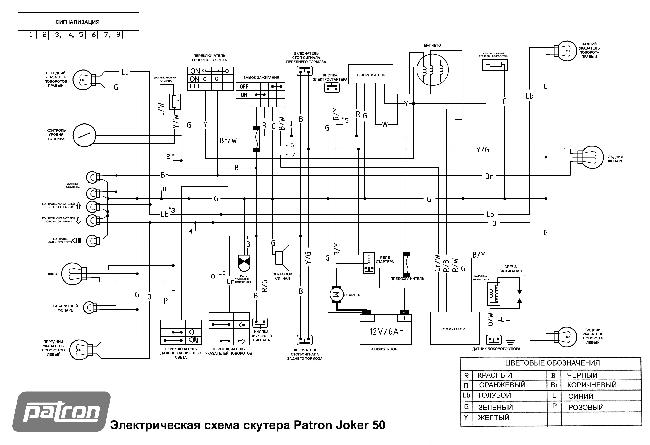 Схема для ремонта скутера Suzuki Katana AP50