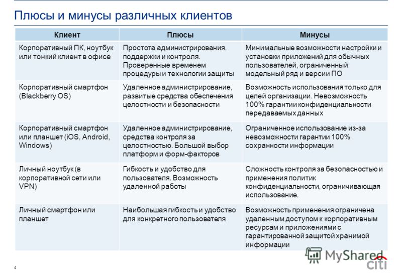 Камаз минусы и плюсы и минусы