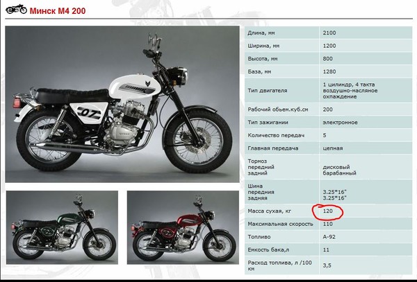 Мотоцикл ява 350 638: обзор, технические характеристики