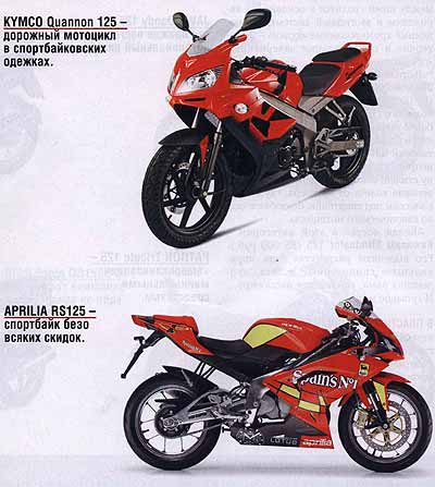 Отзывы владельцев jawa 125 dandy