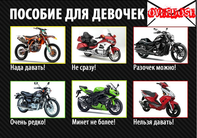 Мотоциклы для новичка