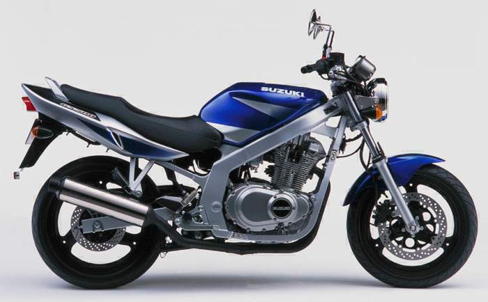 Тест-драйв мотоцикла Kawasaki ER-5
