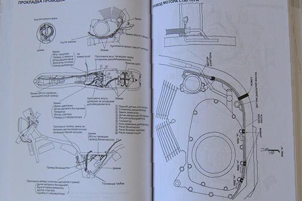 Мануалы и документация для серии Suzuki Intruder 1500