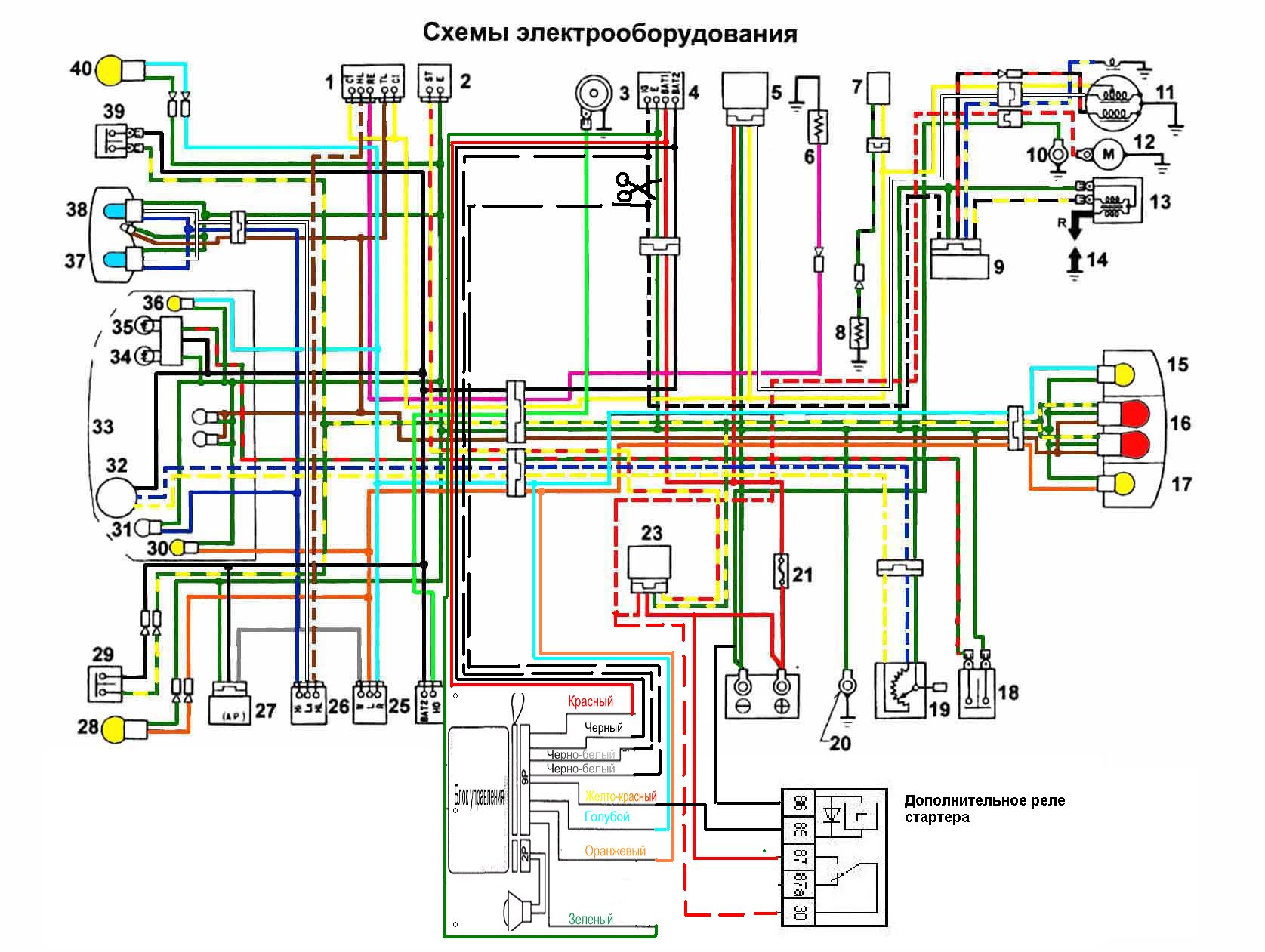 Схема электрооборудования скутер
