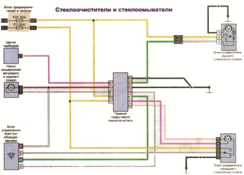 Электросхема рено дастер — схемы электрооборудования