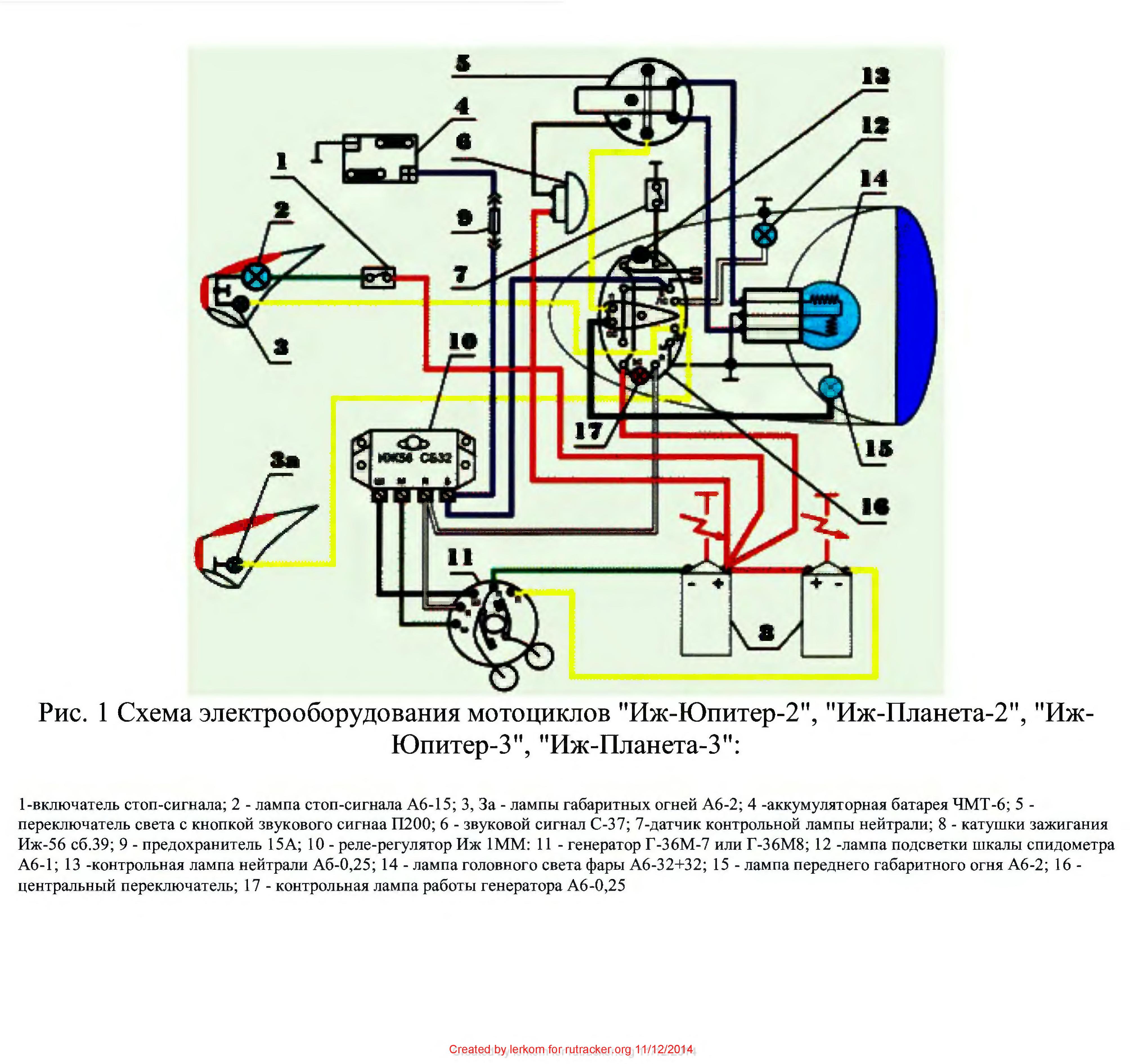 Подробная схема проводки ИЖ Юпитер 4 и ее модернизация