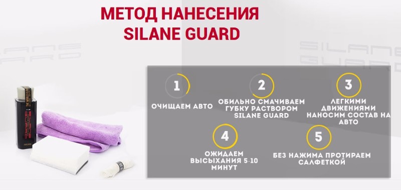Silane guard - жидкое стекло: отзывы и способ применения - новости, статьи и обзоры