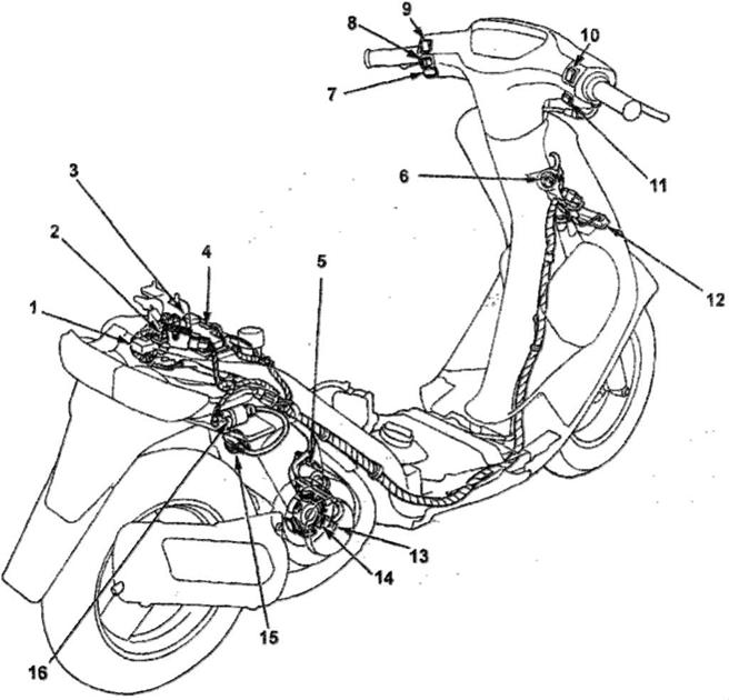 Система ABS на скутере
