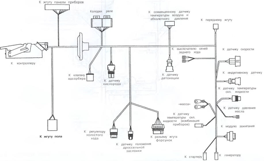 Цвета проводов в электрике-нюансы от разных производителей