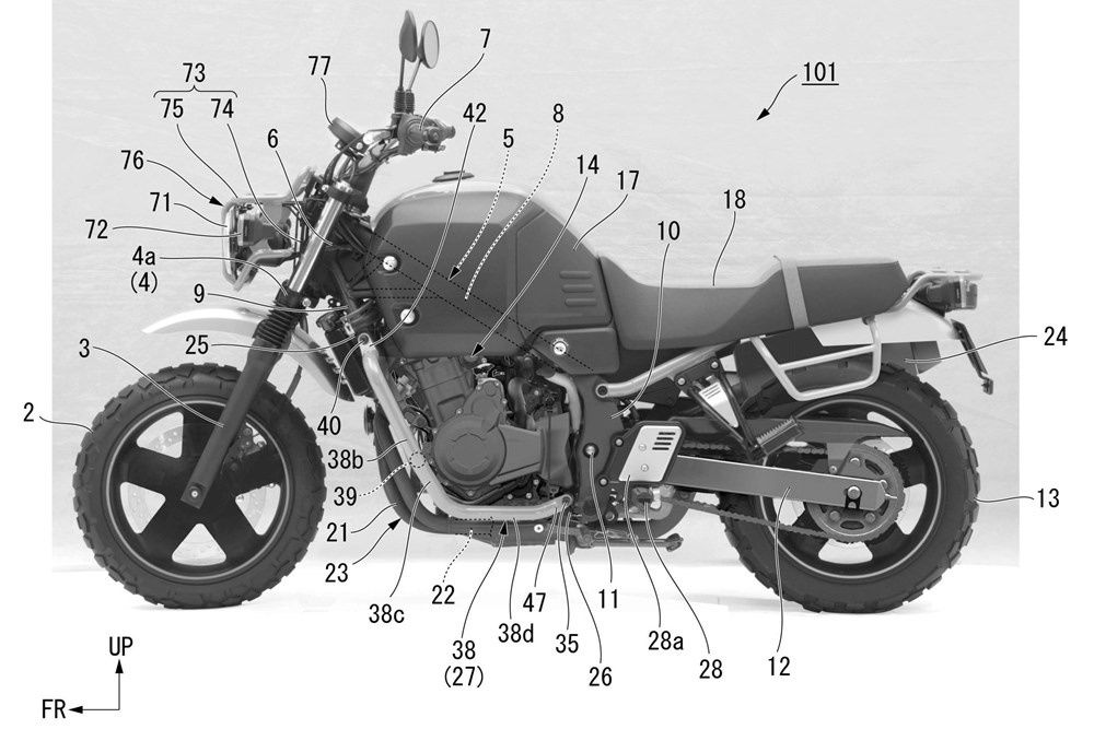 Тест-драйв мотоцикла honda cbf 1000 от журнала моторевю
