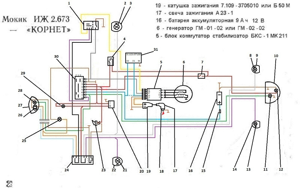Подробная схема проводки ИЖ Юпитер 4 и ее модернизация