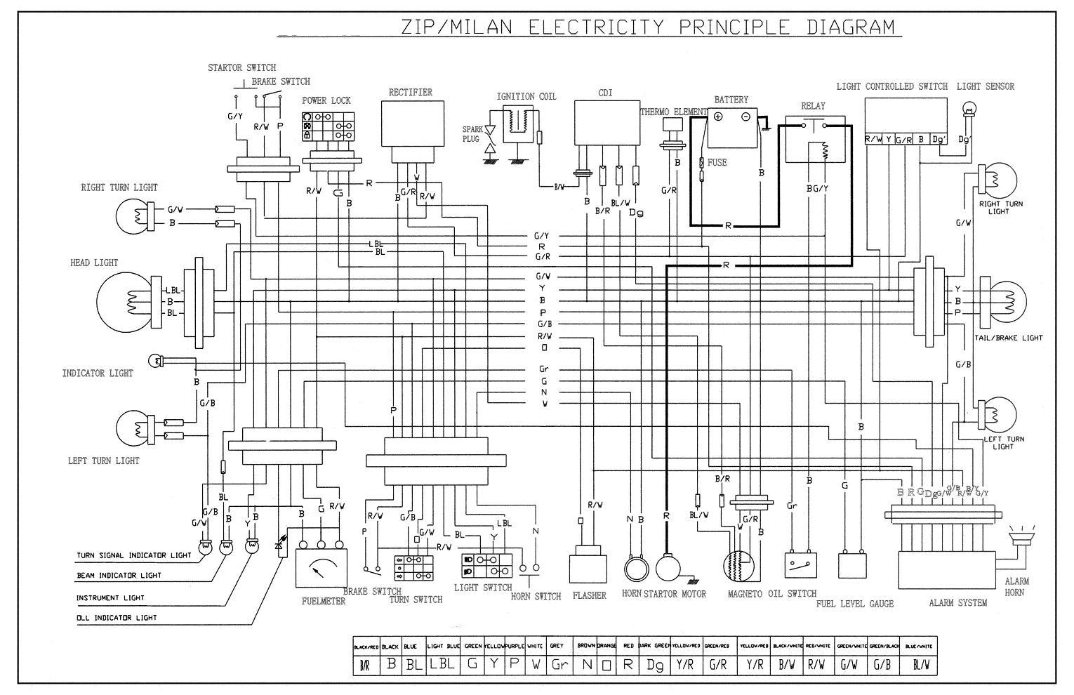 Схема электрооборудования скутера CPI JP50 и JR50