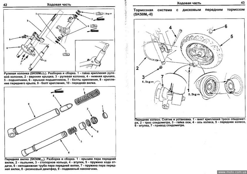 Инструкция по ремонту и обслуживанию электрики Honda Tact af 24