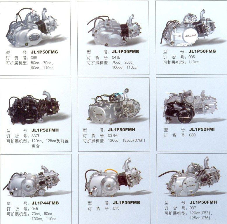 Двигатель для китайского скутера — маркировка расскажет о многом