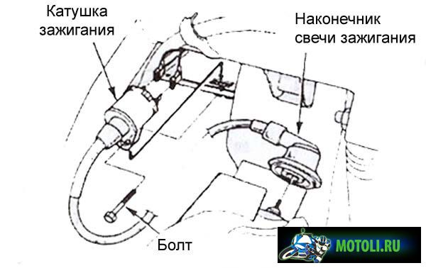 Как проверить катушку зажигания скутера на исправность (на примере Honda Dio и Honda Tact)
