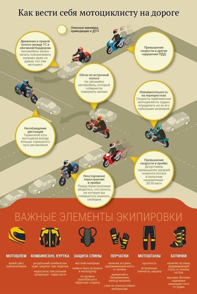 Существуют ли специальные пдд для мотоциклистов?