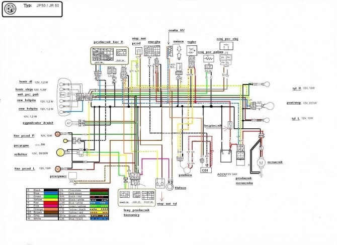 Схема проводки на мопед альфа, замена электропроводки своими руками инструкция, фото и видео