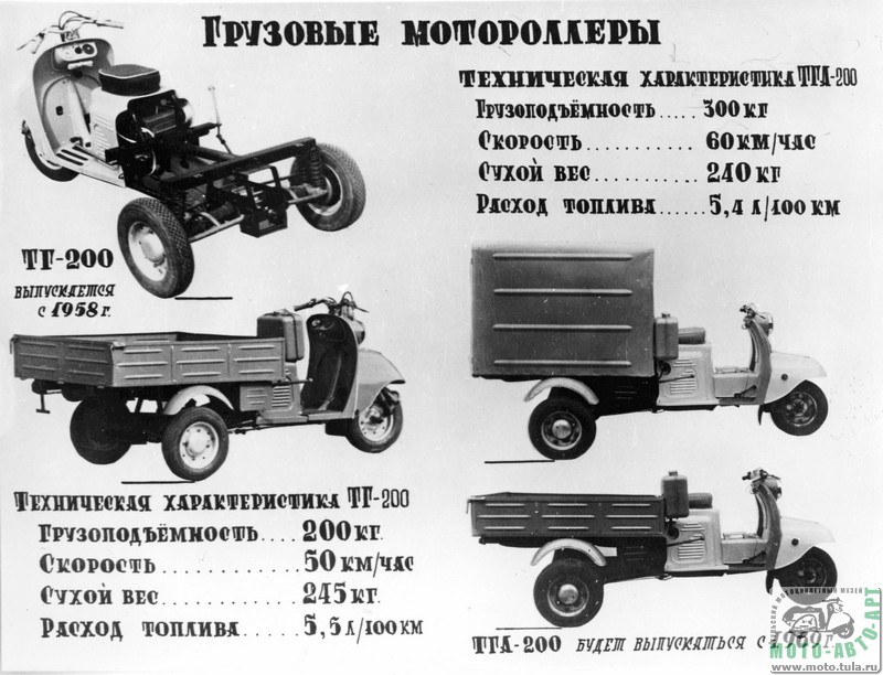 Схема ходовой части мотороллера муравей