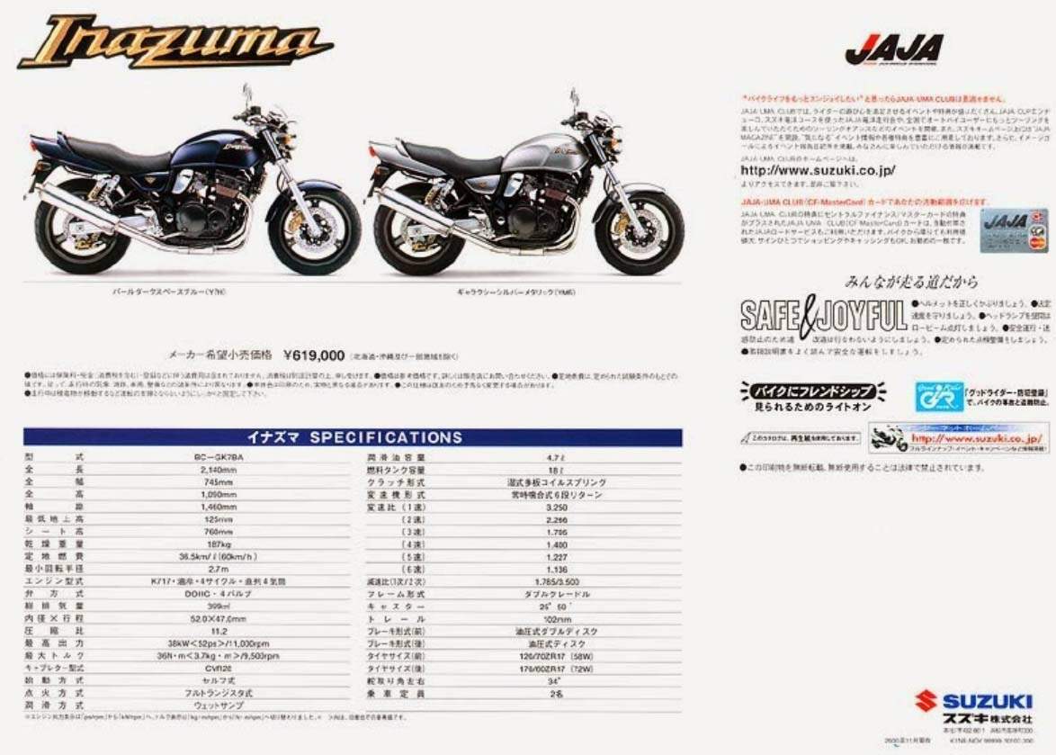 Мануалы и документация для Suzuki GSX 400 Inazuma