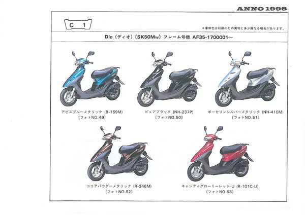 Как определить год выпуска скутеров Honda