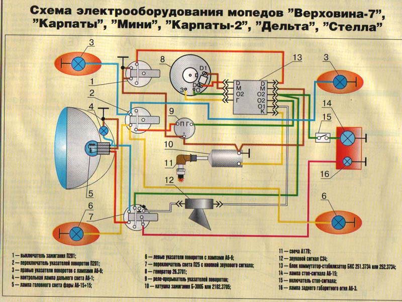 Электросхема мопеда дельта на русском языке