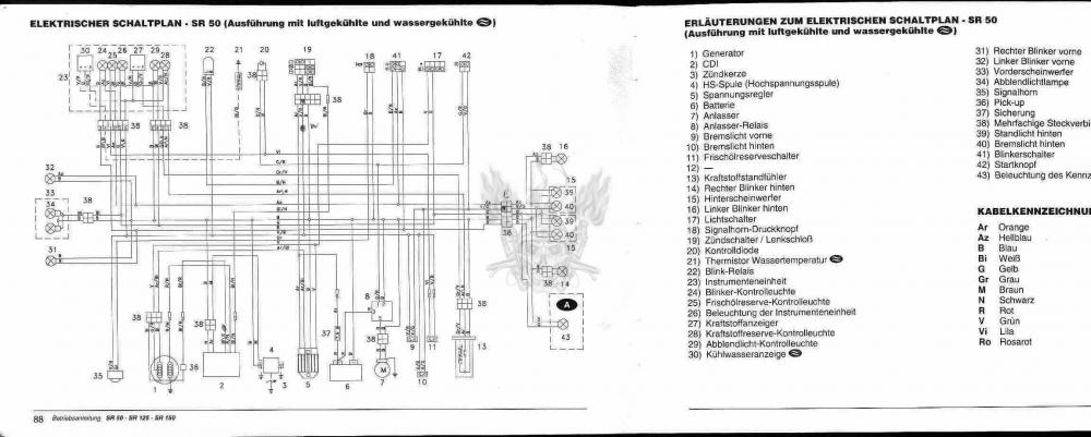 Схема электропроводки скутера Aprilia SR 50 модификации AC-LC