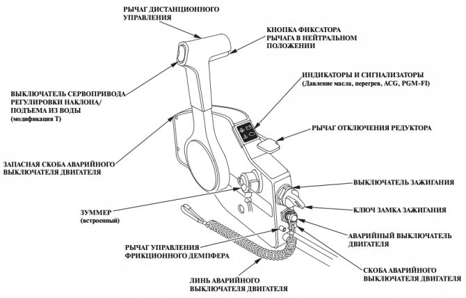Системы дистанционного управления лодочным мотором
