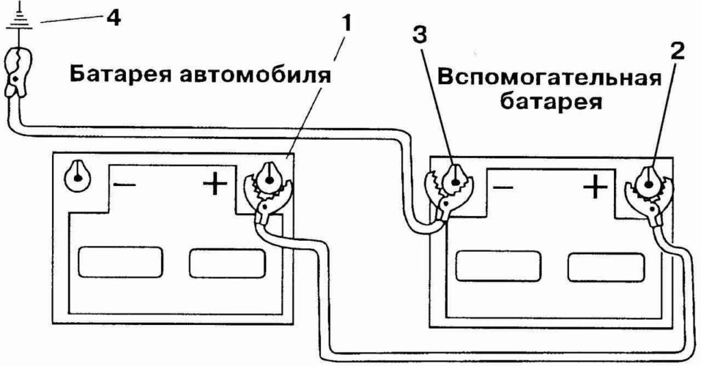 Как зарядить аккумулятор квадроцикла