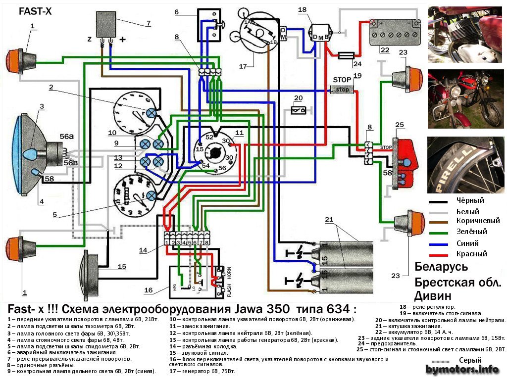 Замена 6 вольтового генератора Явы на 12 вольтовый от ИЖа