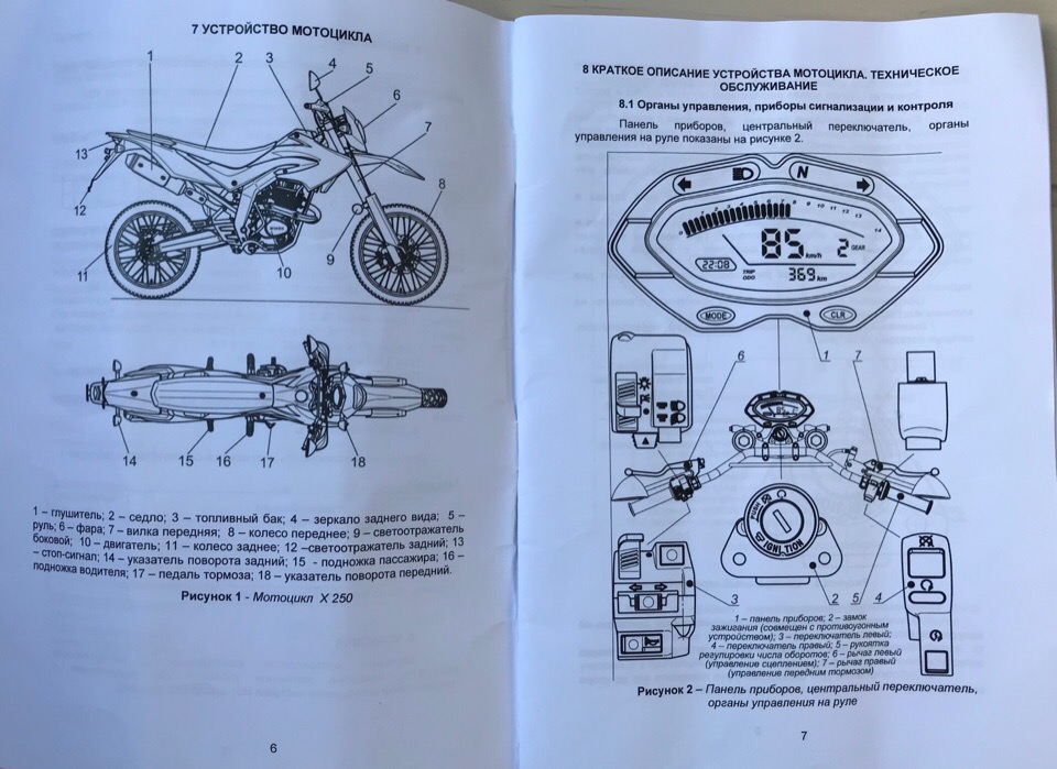 Строение мотоцикла схема