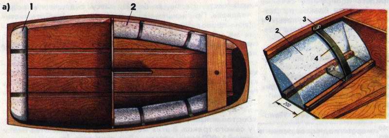 Лодка с отсеками плавучести открытого типа
